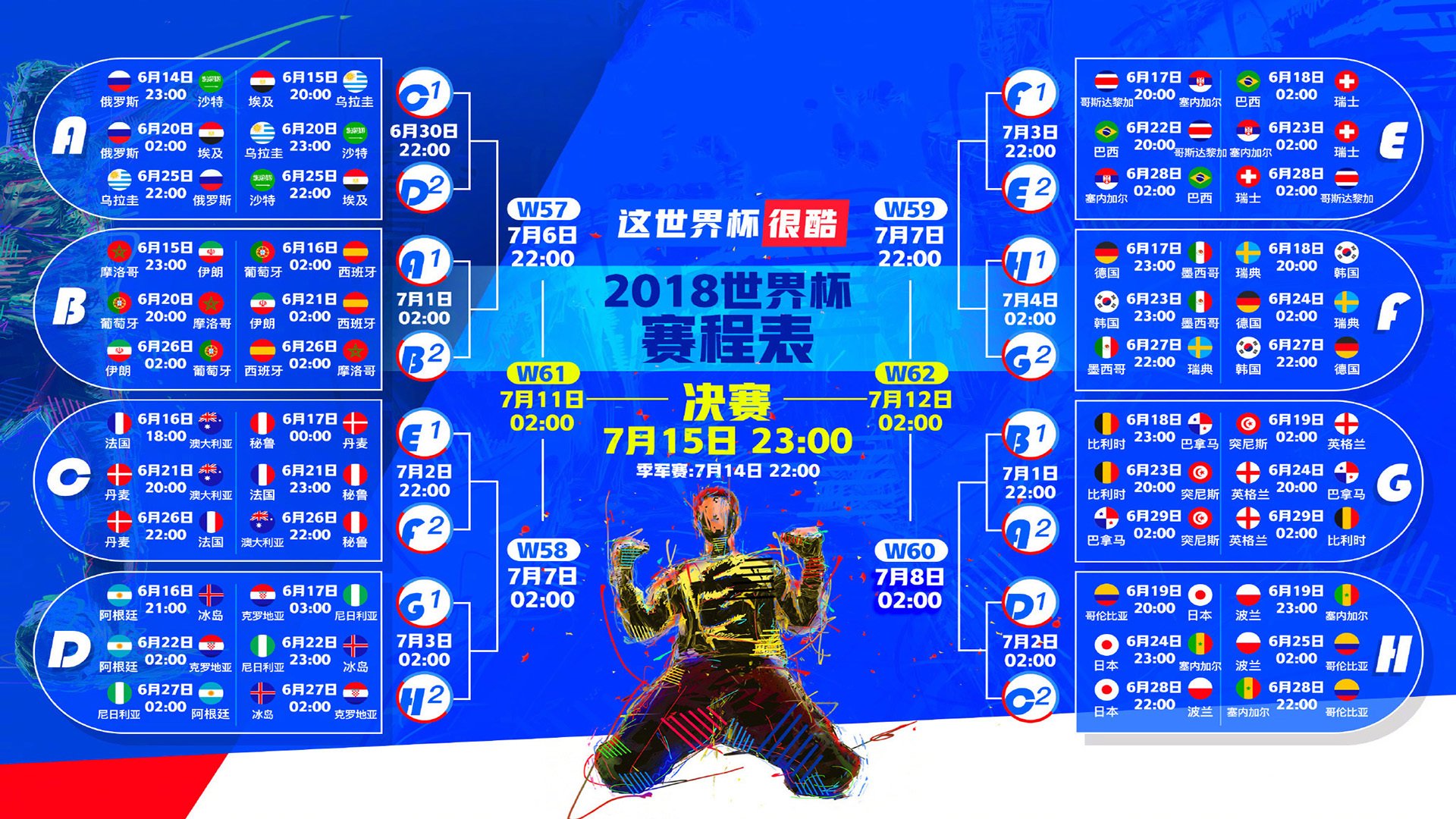 球队核心在赛后采访中坦言比赛强度远超预期全队拼尽全力，足球球队核心